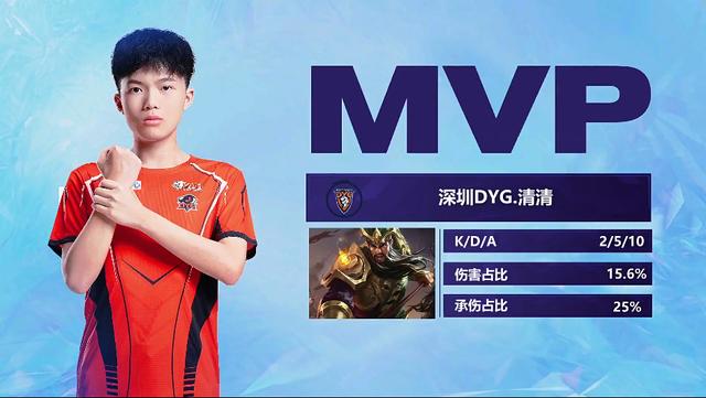 引发了球迷 引发了球迷